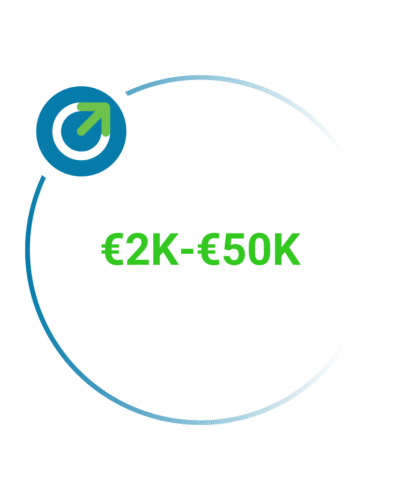 Small business loans from €2,000 to €50,000